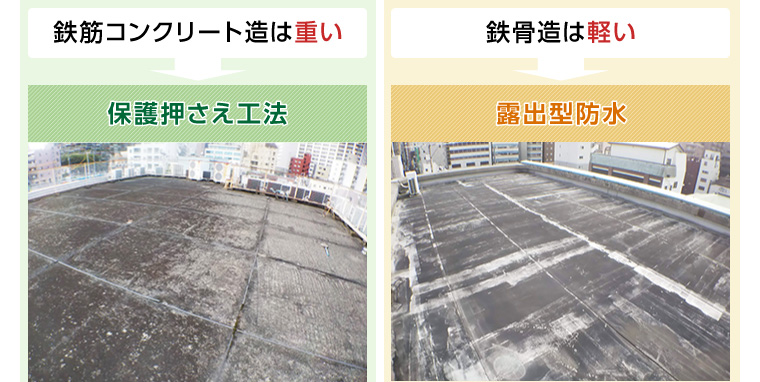 鉄筋コンクリート建物と鉄骨造建物の防水性の違い 豊島区の防水工事はスマイルユウへ